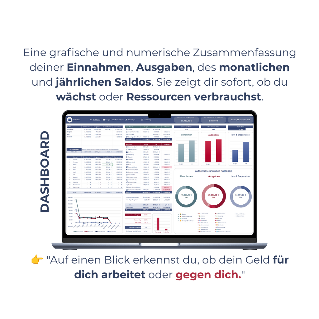 Mein Vermögen: Excel-Vorlage + eBook