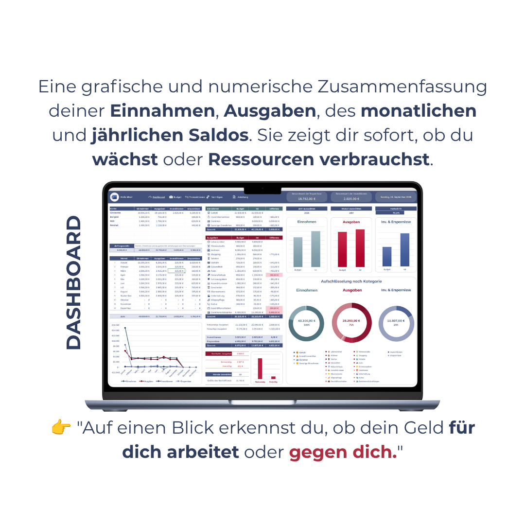 Mein Vermögen: Excel-Vorlage + eBook