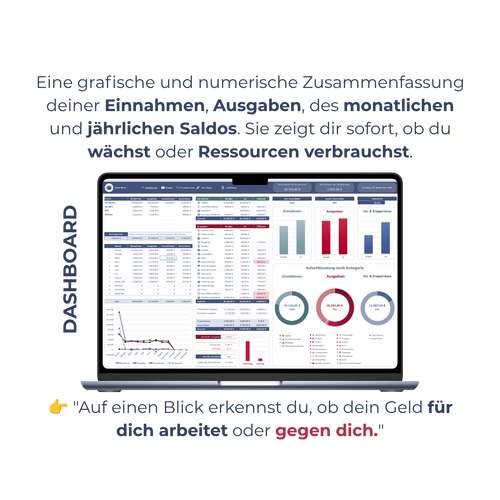 Mein Vermögen: Excel-Vorlage + eBook