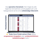 Mein Vermögen: Excel-Vorlage + eBook