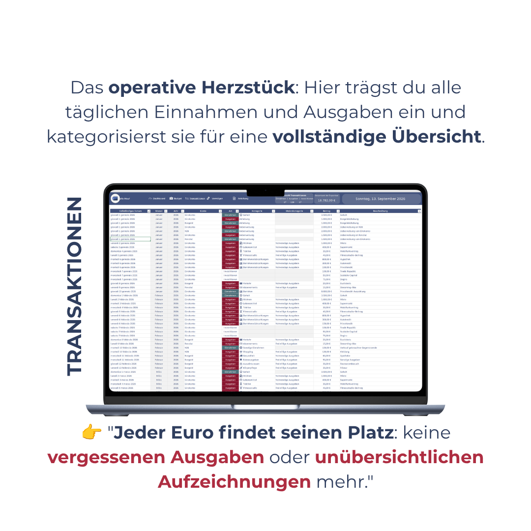 Mein Vermögen: Excel-Vorlage + eBook