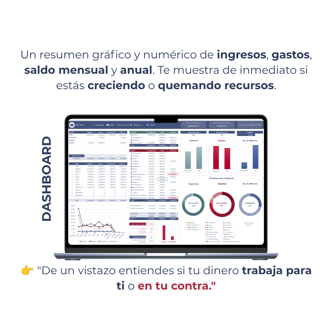 Mi Patrimonio Neto: Plantilla Excel + eBook