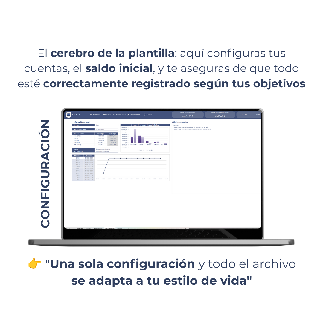 Mi Presupuesto Plantilla + ebook