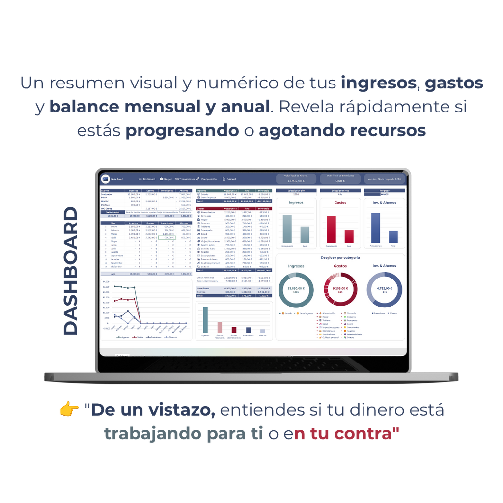 Mi Presupuesto Plantilla + ebook
