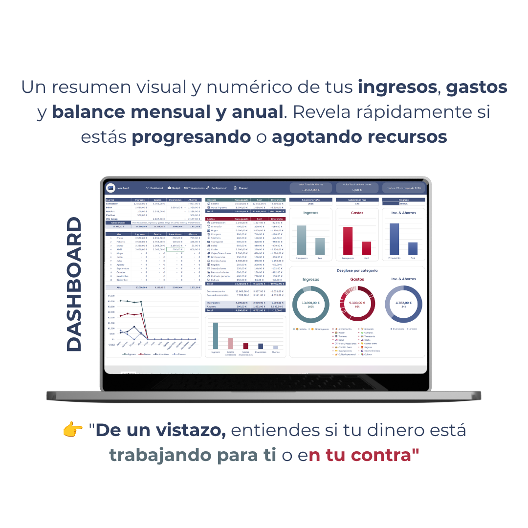Mi Presupuesto Plantilla + ebook
