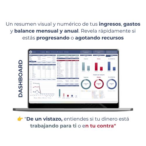 Mi Presupuesto Plantilla + ebook