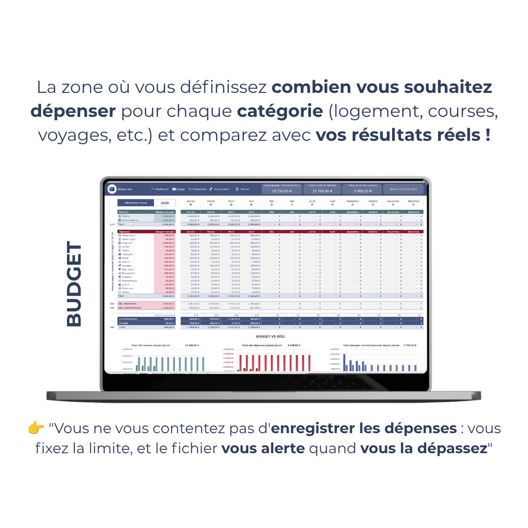 Mon Budget Personnel + ebook