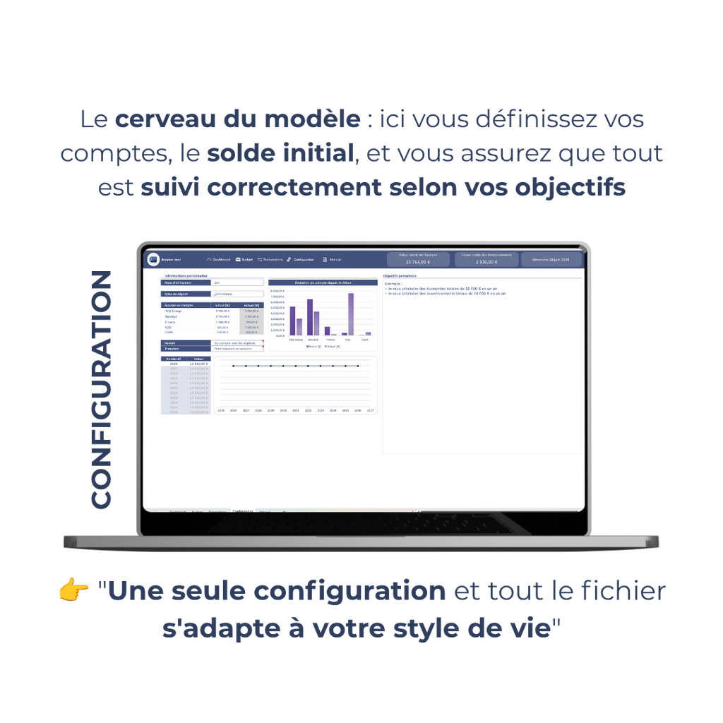 Mon Budget Personnel + ebook
