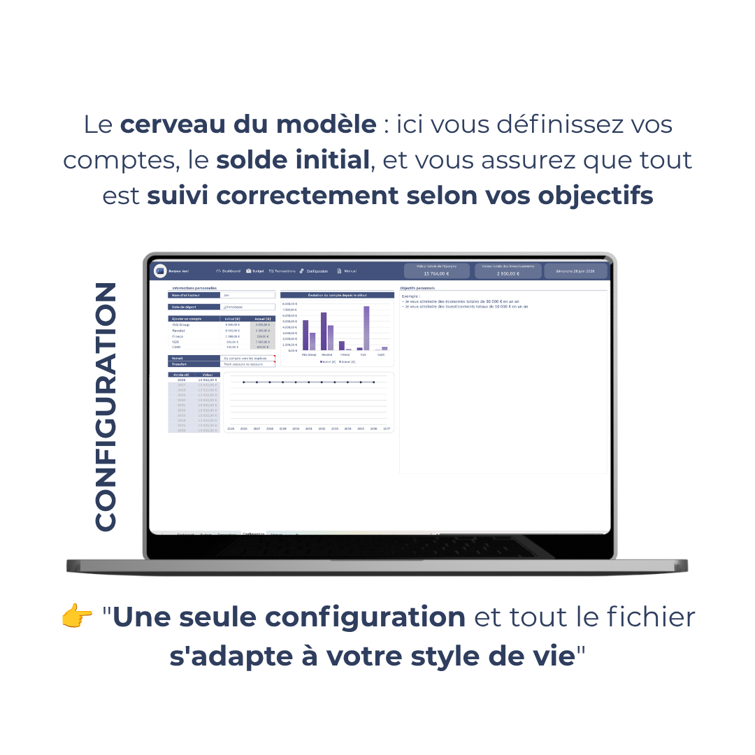 Mon Budget Personnel + ebook