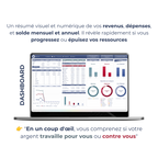 Mon Budget Personnel + ebook