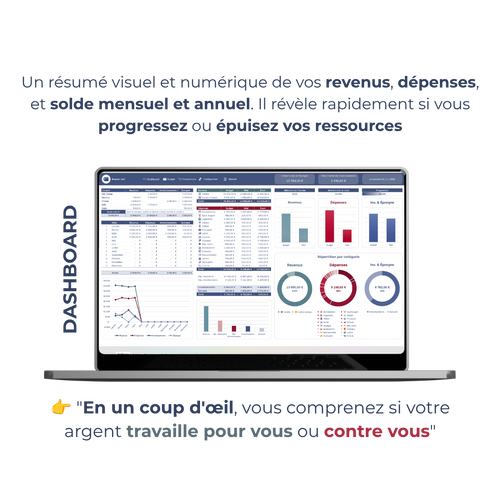 Mon Budget Personnel + ebook