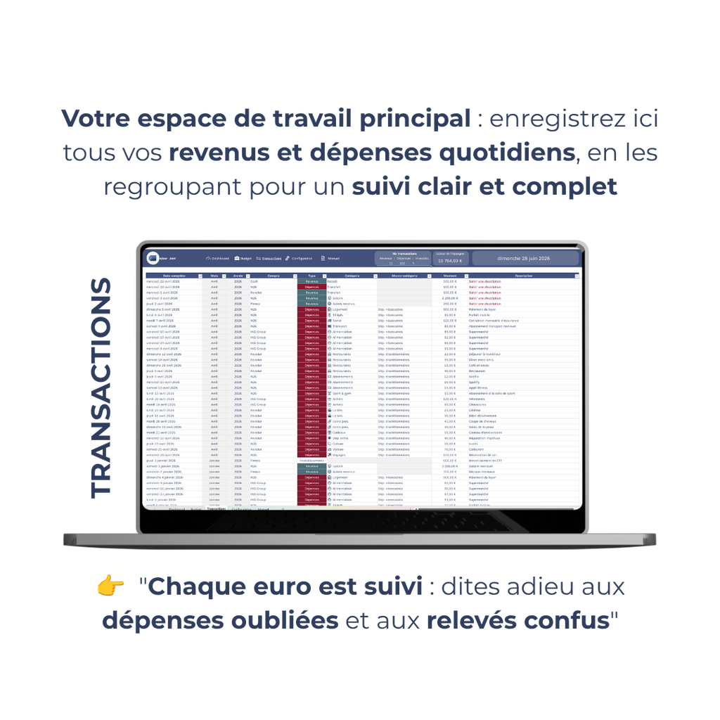 Mon Budget Personnel + ebook