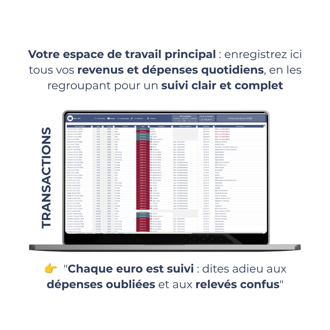 Mon Budget Personnel + ebook