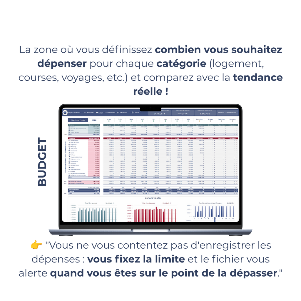 Mon Patrimoine Net : modèle Excel + eBook