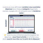 Mon Patrimoine Net : modèle Excel + eBook