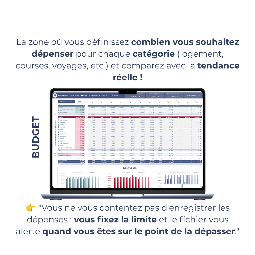 Mon Patrimoine Net : modèle Excel + eBook