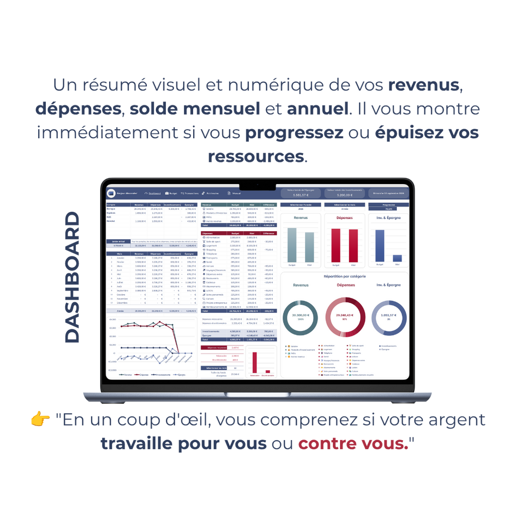 Mon Patrimoine Net : modèle Excel + eBook