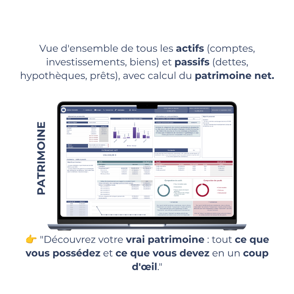 Mon Patrimoine Net : modèle Excel + eBook