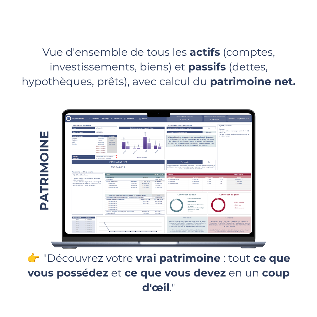Mon Patrimoine Net : modèle Excel + eBook
