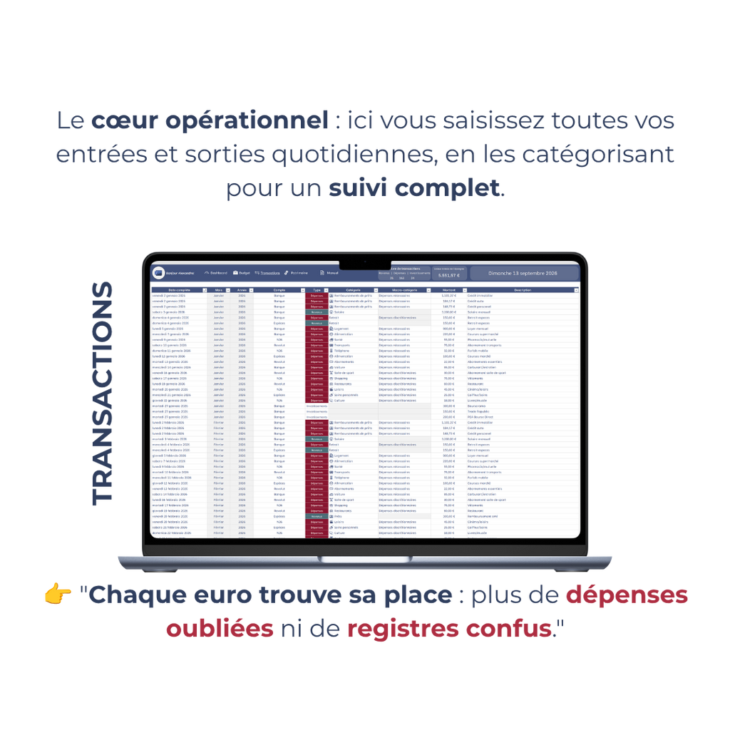 Mon Patrimoine Net : modèle Excel + eBook