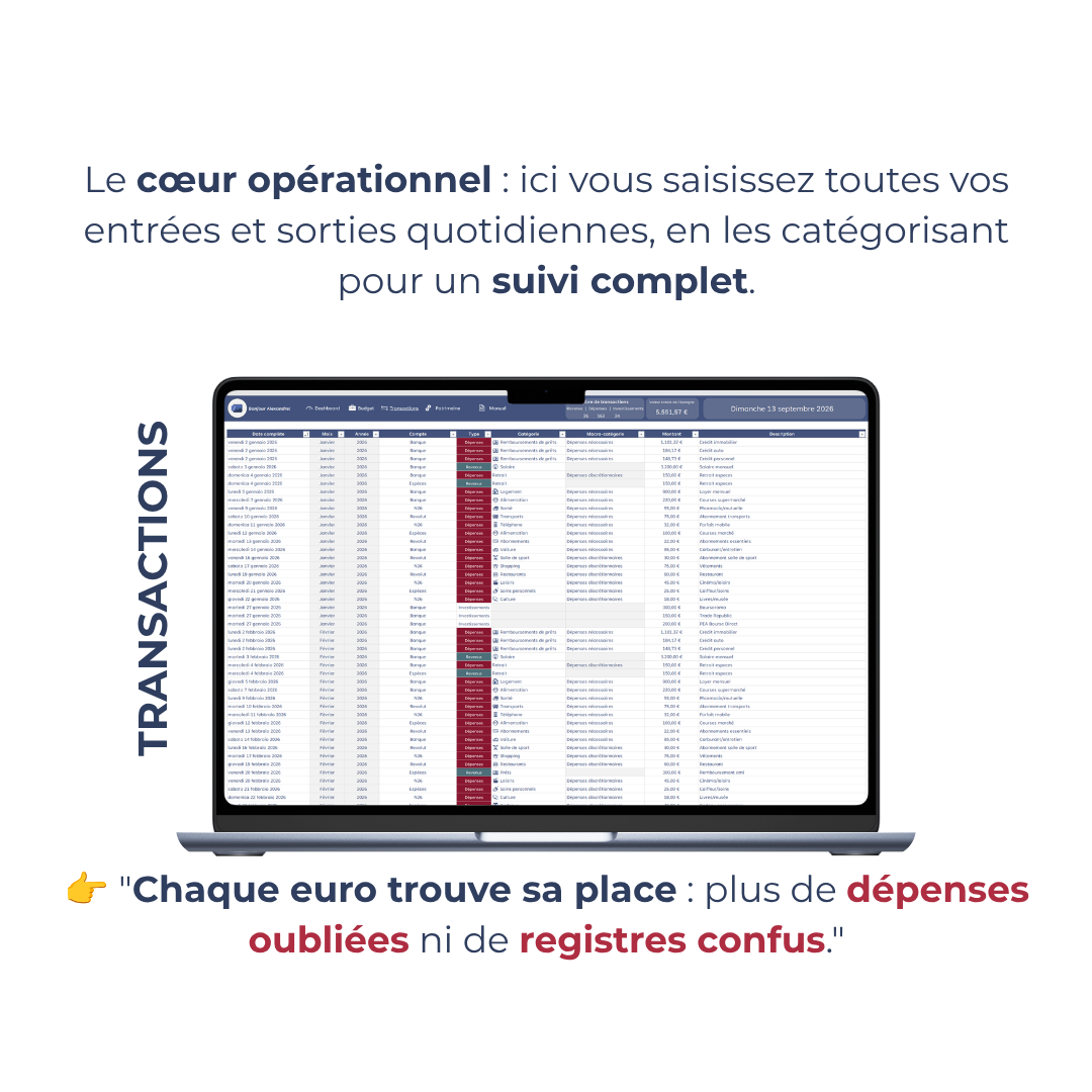 Mon Patrimoine Net : modèle Excel + eBook