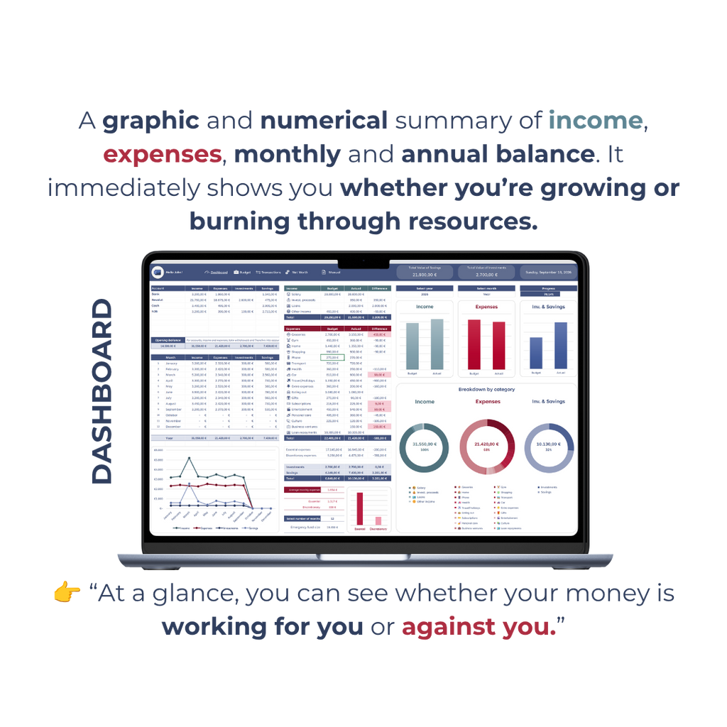 My Net Worth Spreadsheet Template + eBook