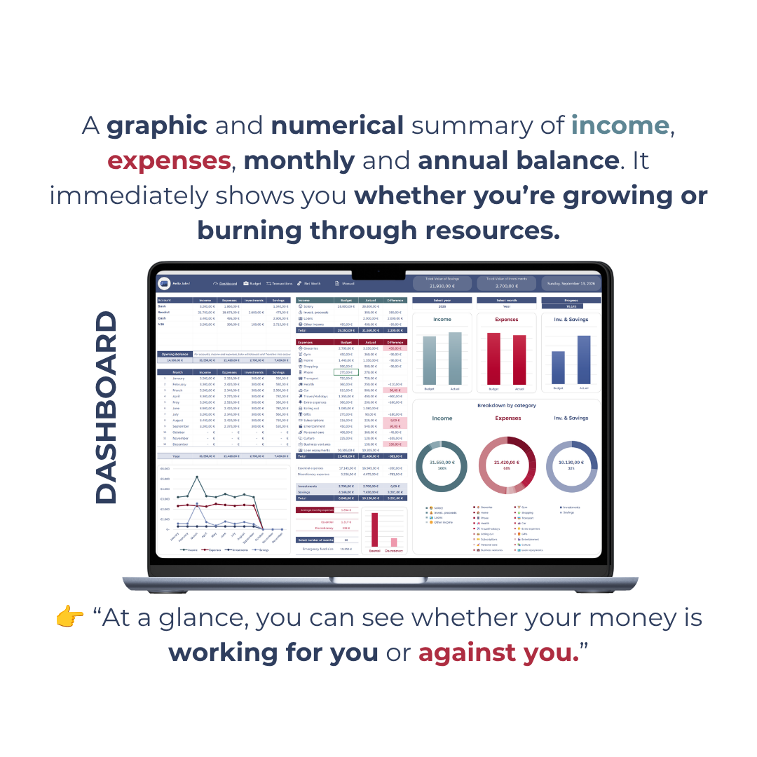 My Net Worth Spreadsheet Template + eBook