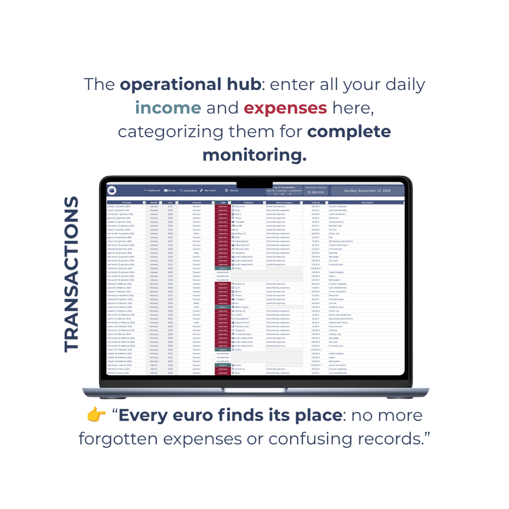 My Net Worth Spreadsheet Template + eBook