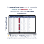 My Net Worth Spreadsheet Template + eBook