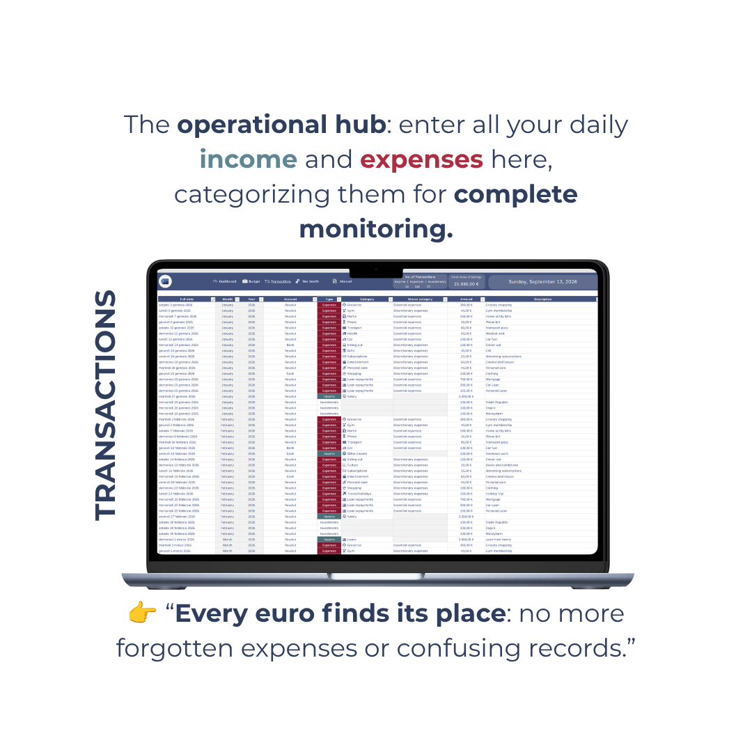 My Net Worth Spreadsheet Template + eBook