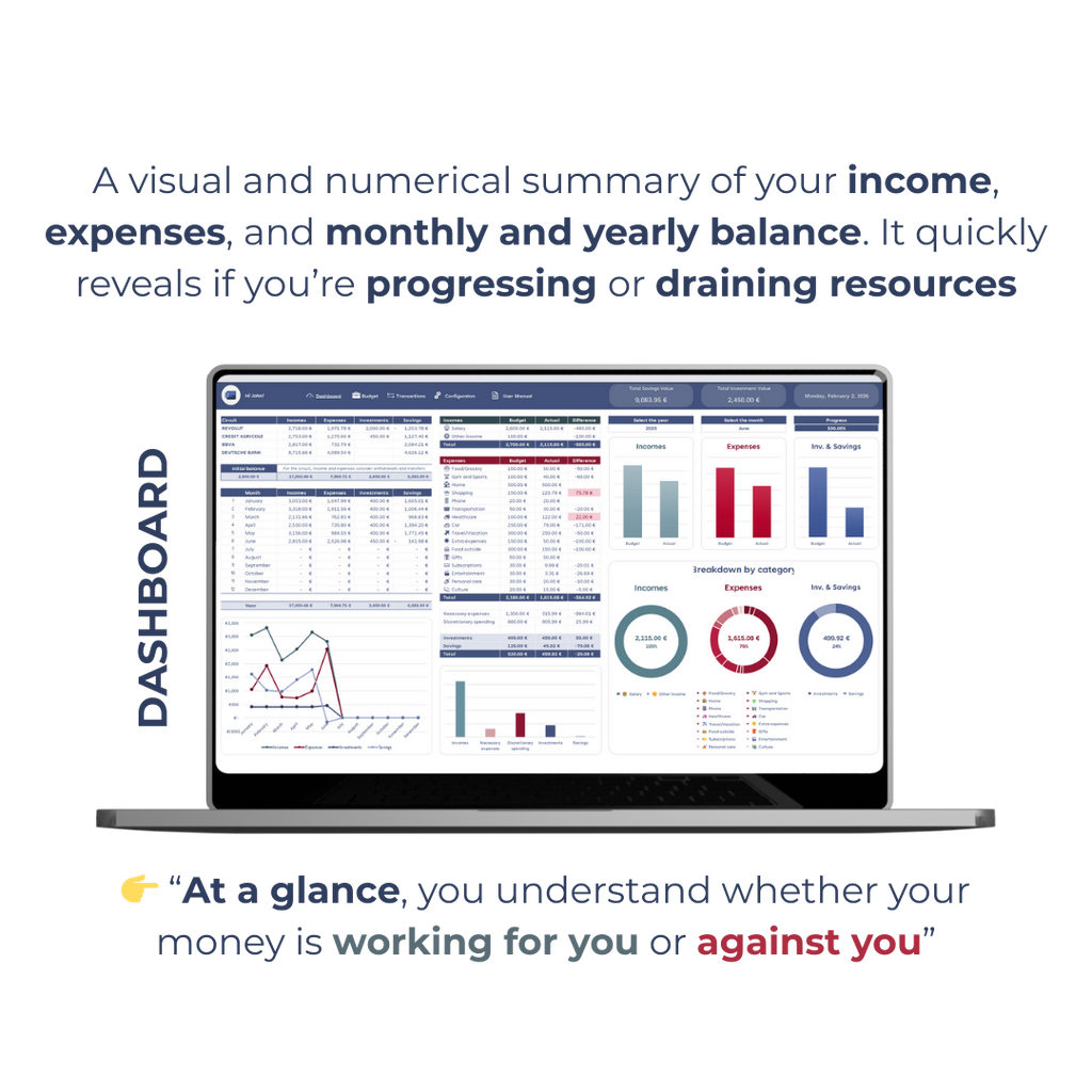 My Budget Spreadsheet + ebook