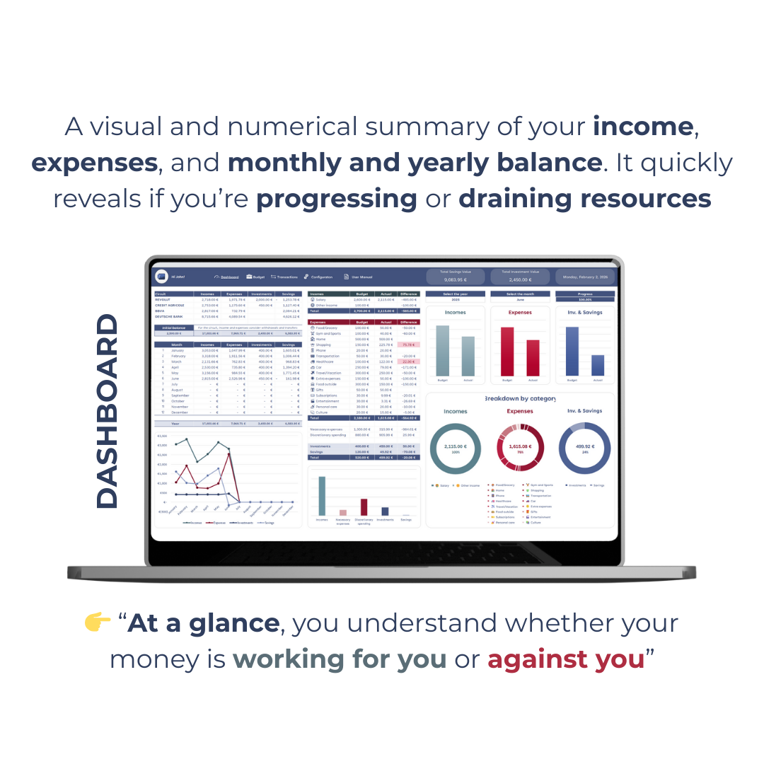 My Budget Spreadsheet + ebook