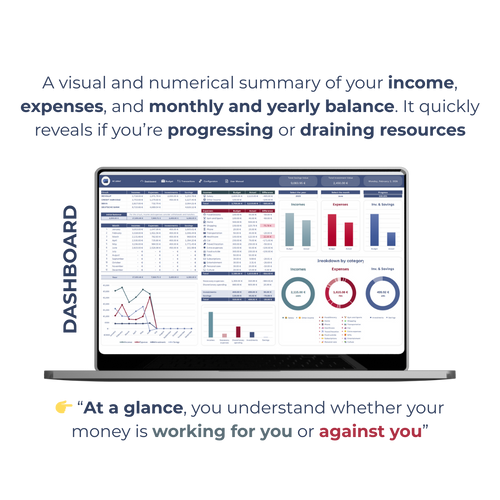My Budget Spreadsheet + ebook