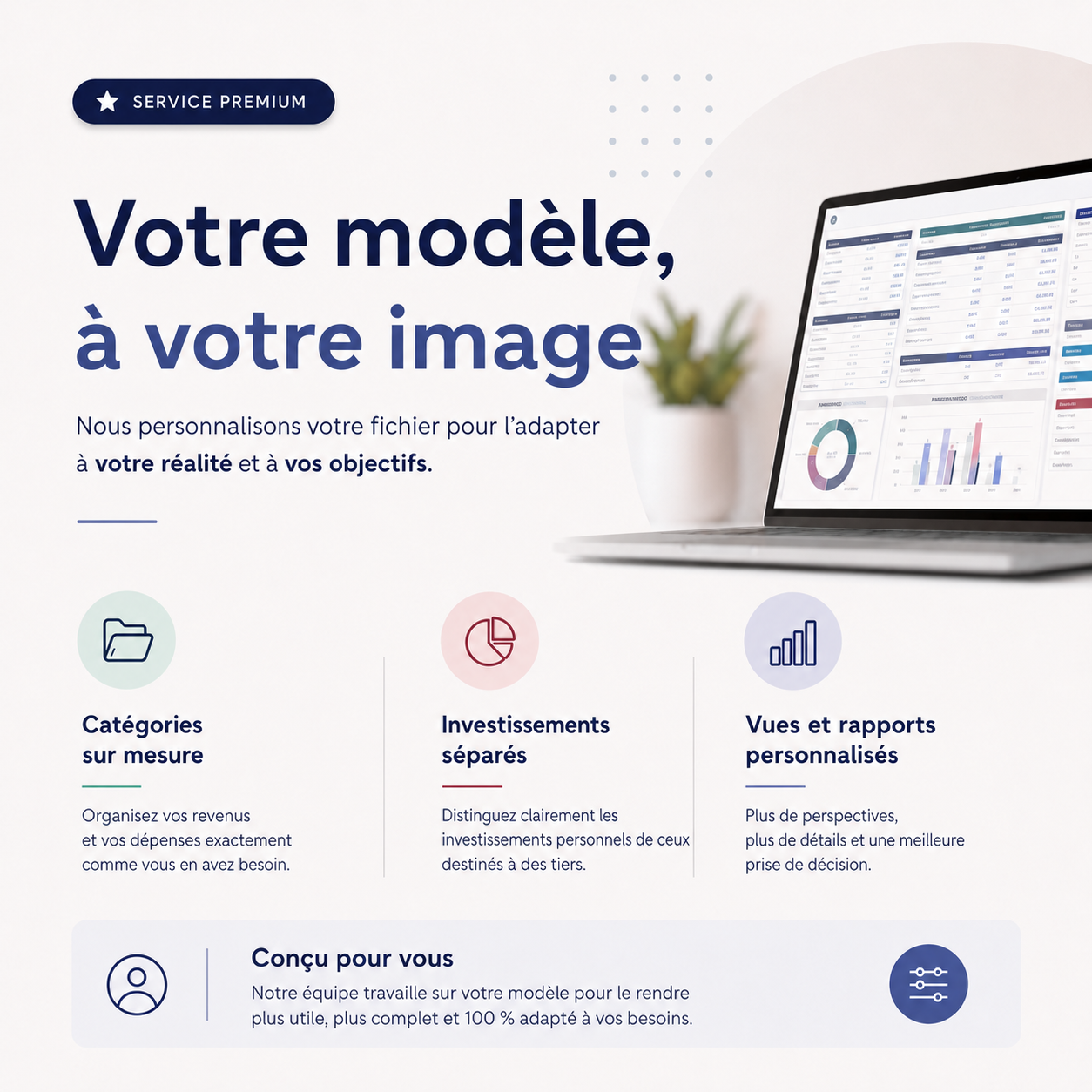 Personnalisation avancée de votre modèle